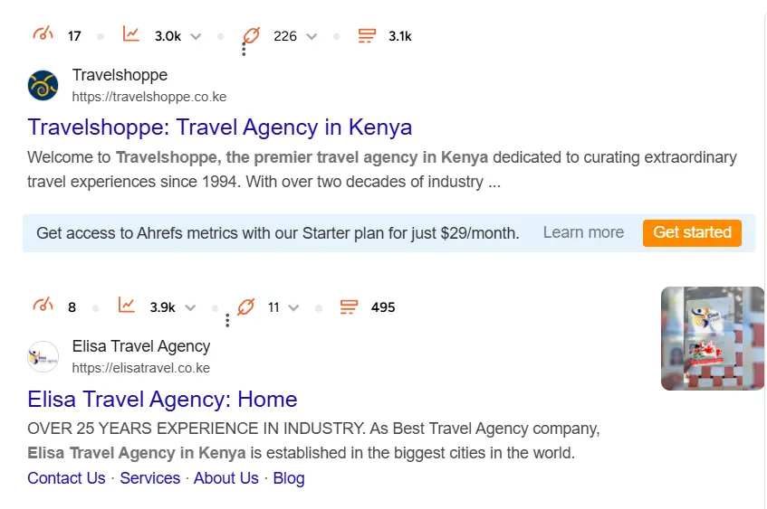 Local keywords are less competitive