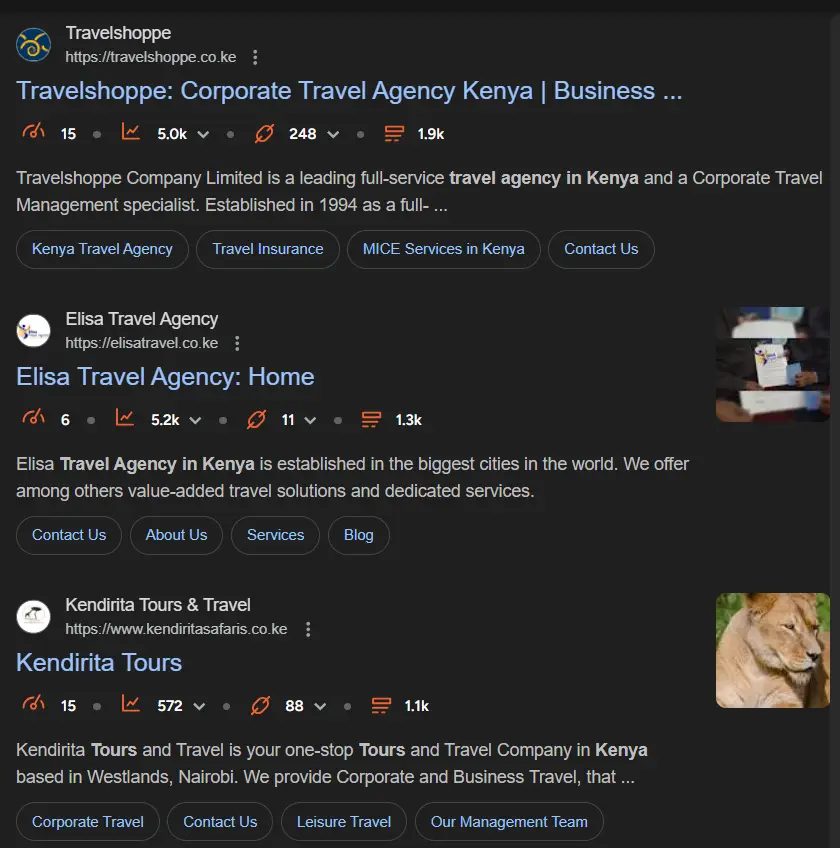 Local SEO optimisation for a travel blog