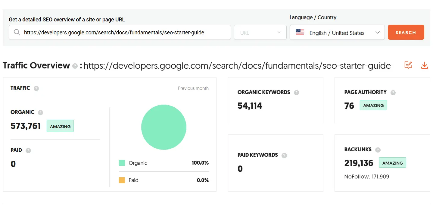 Ranking keywords for a web page